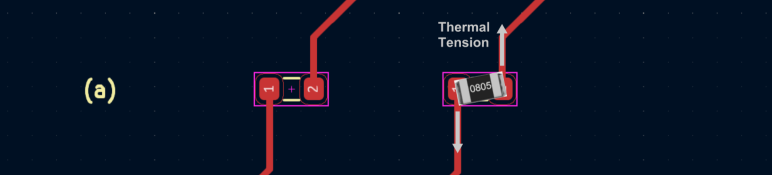 Thermal tension figure a