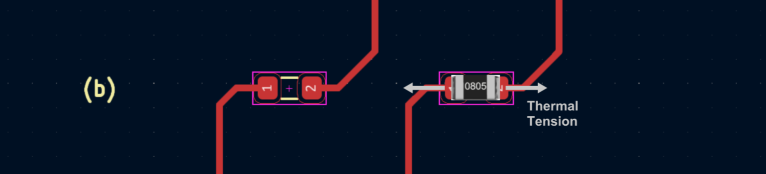 Thermal tension figure b