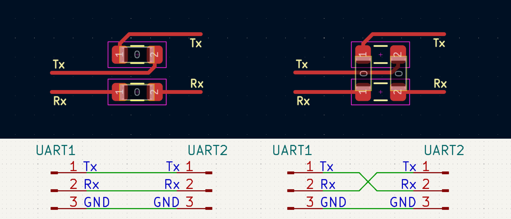 UART Poka-yoke figure