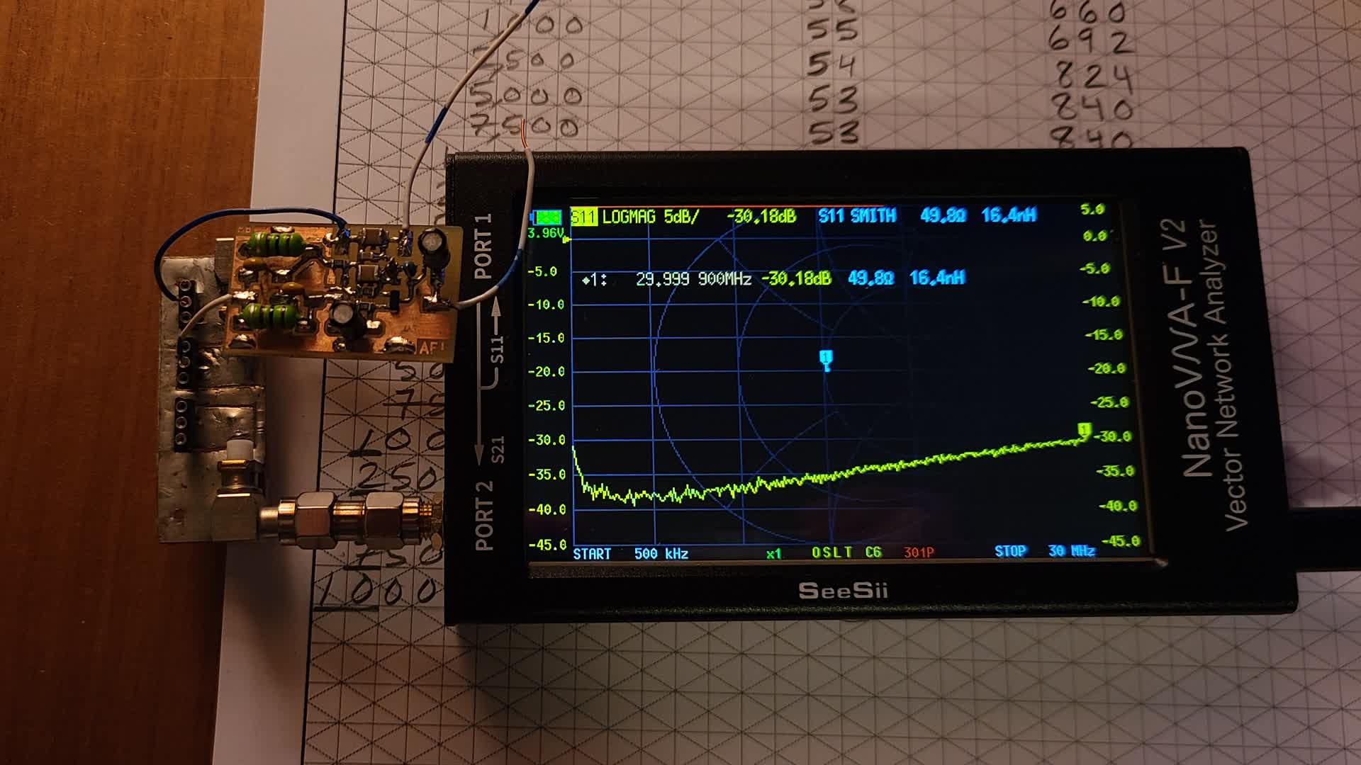 NanoVNA measurement