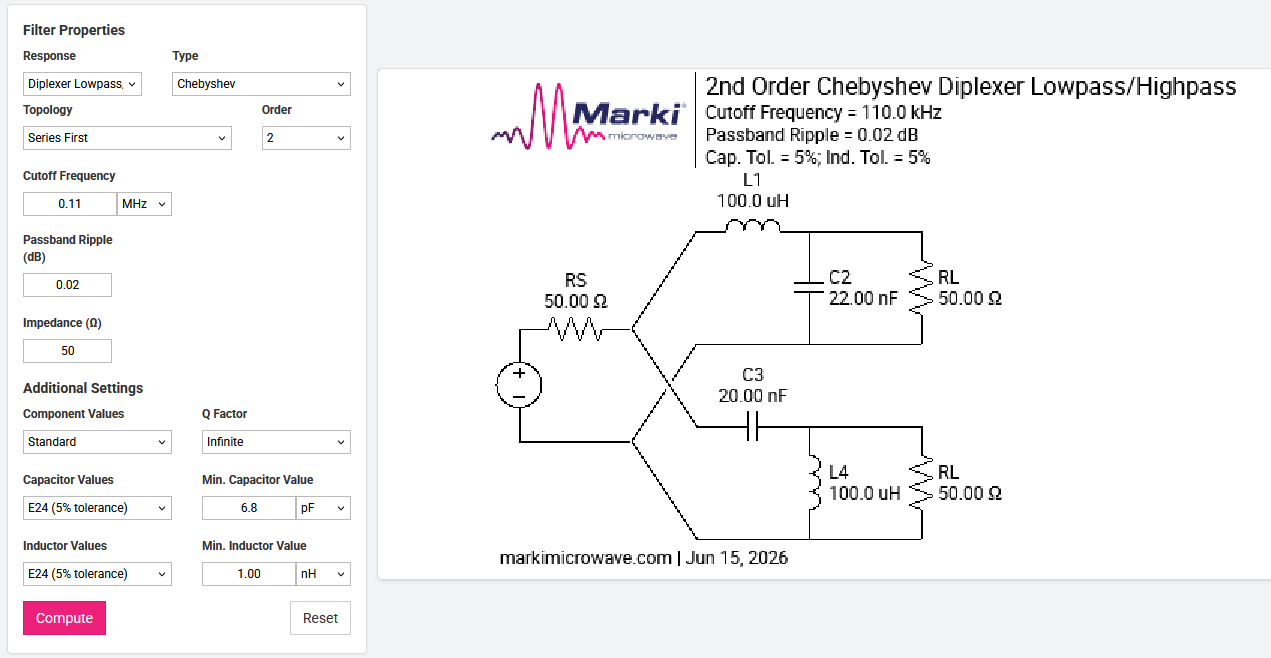 Marki Microwave Diplexer Calculation