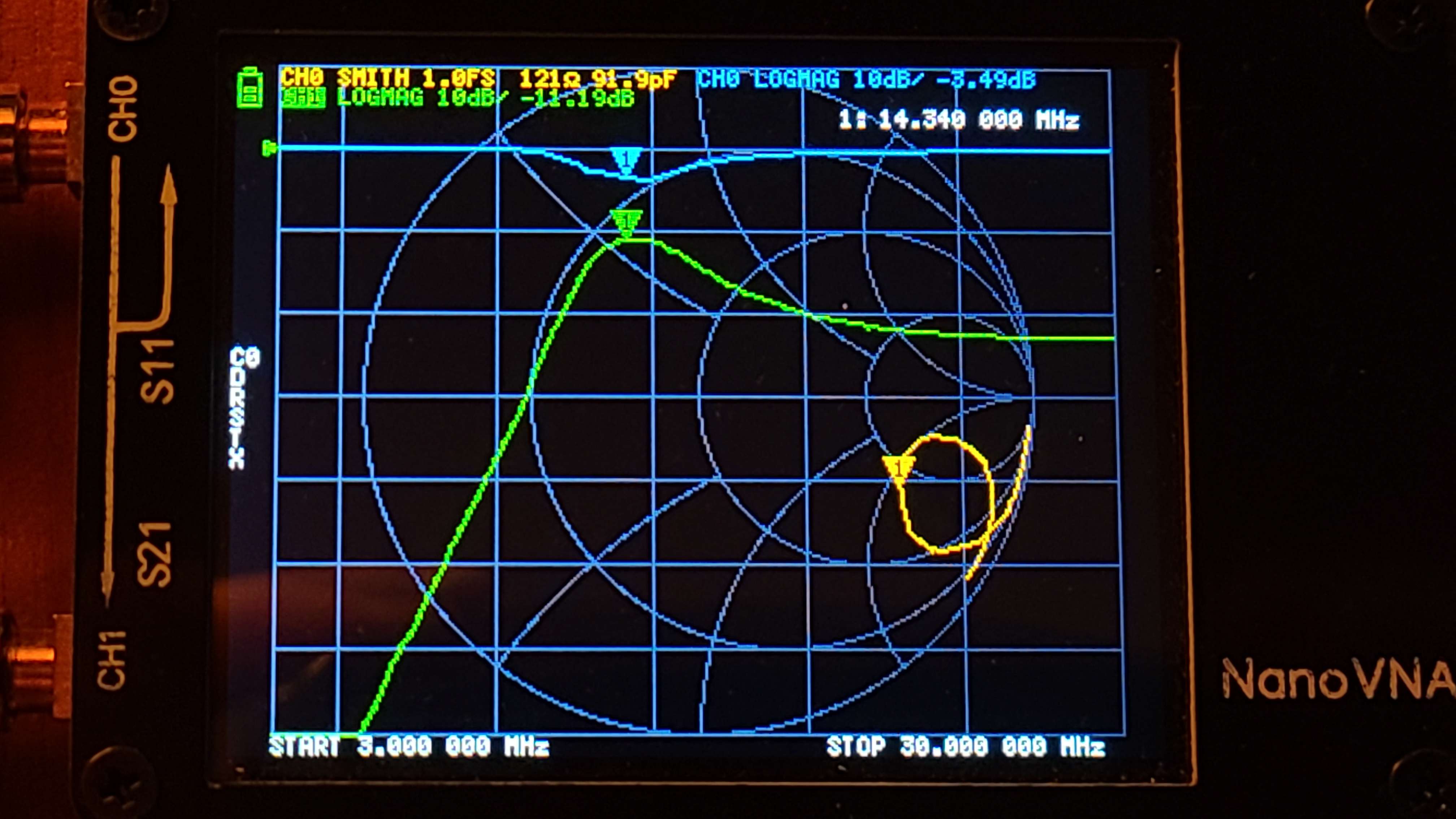 NanoVNA S21 Measurement