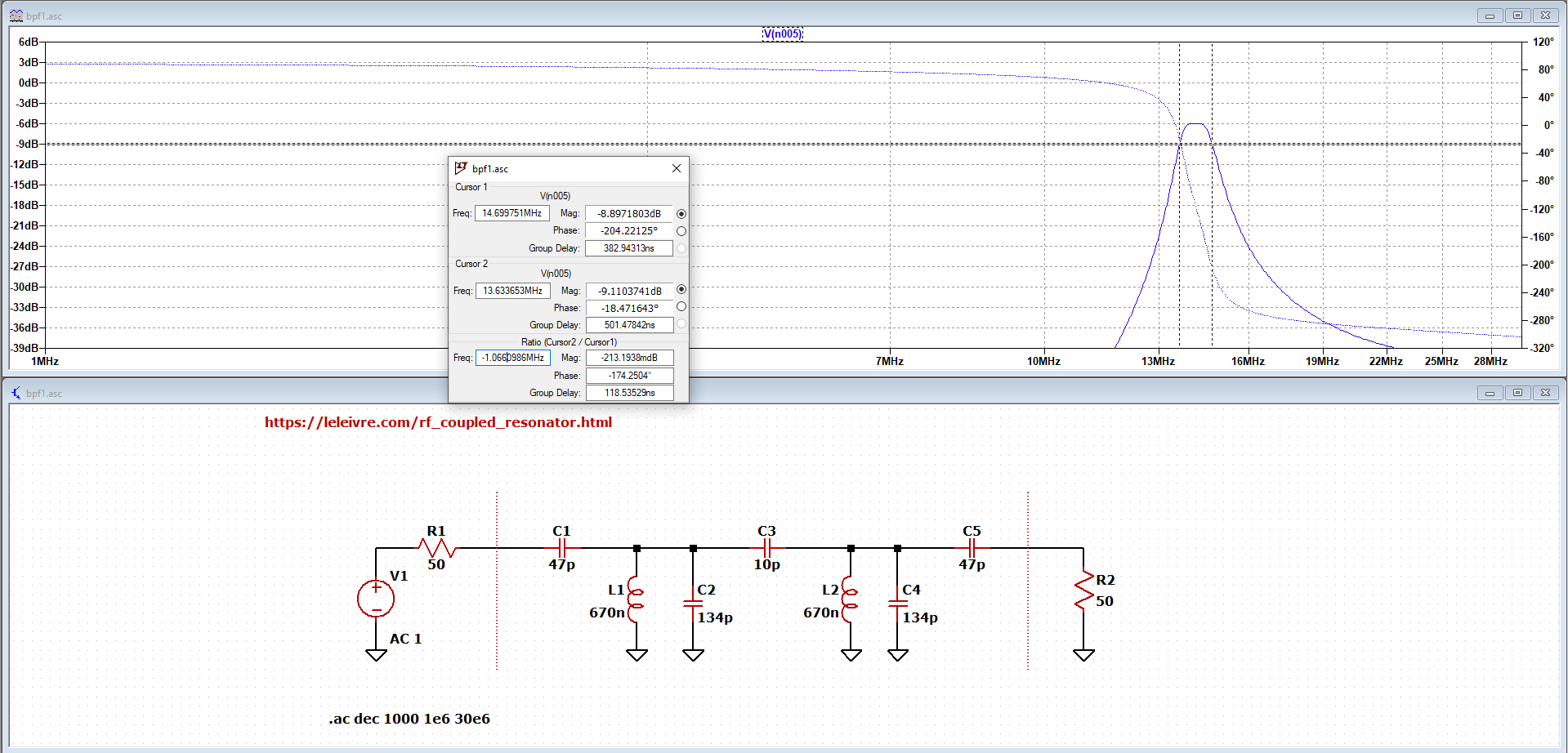 Simulation Results