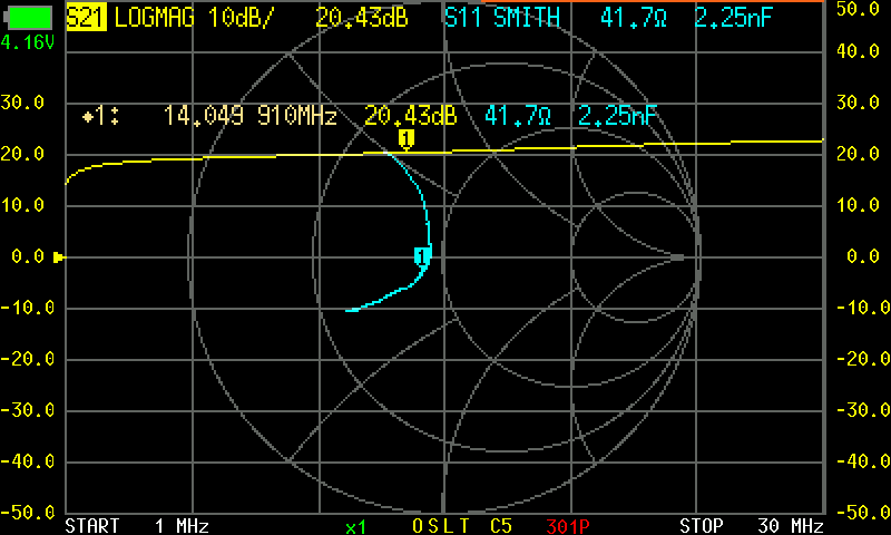 NanoVNA Result