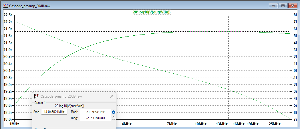 LTspice ac simulation gain