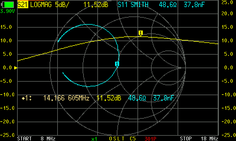 NanoVNA result
