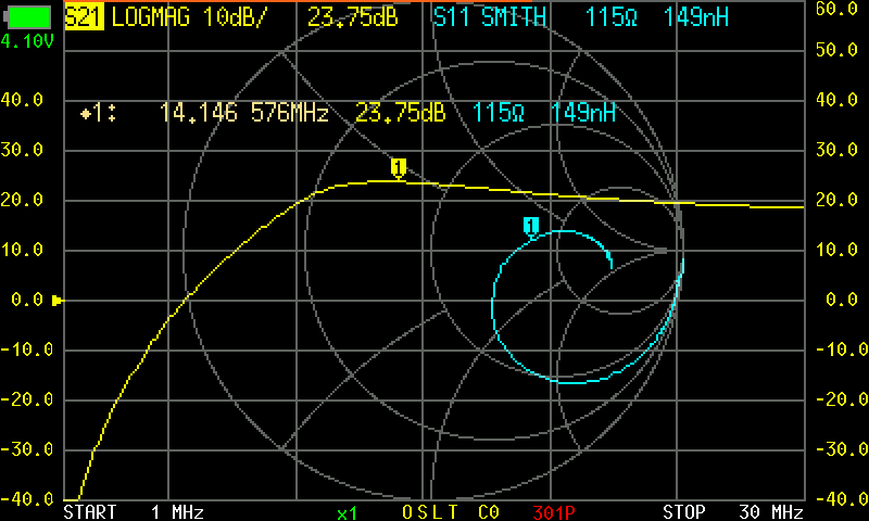 S21 Logmag and S11 smith measurement