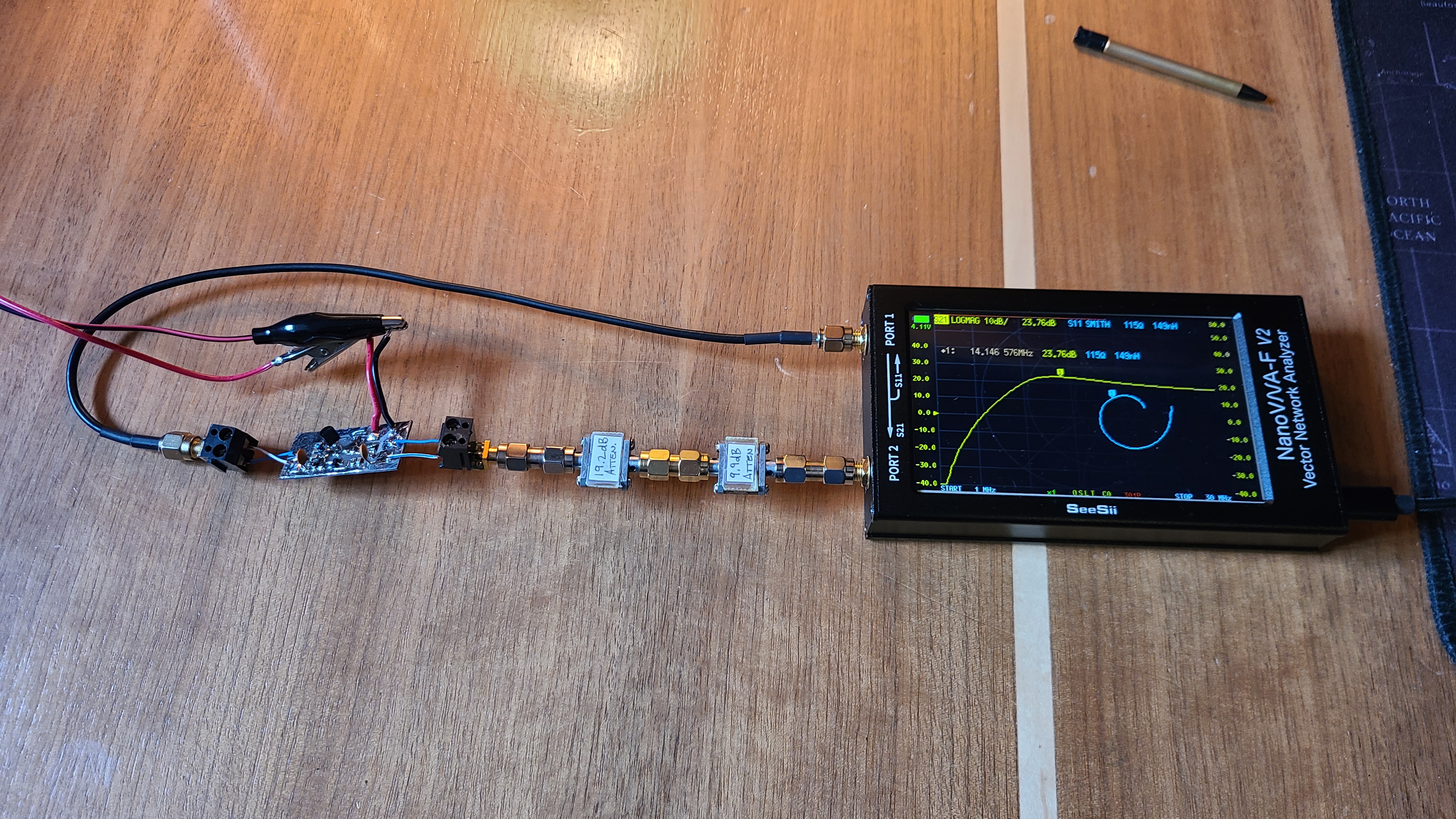 Test setup
