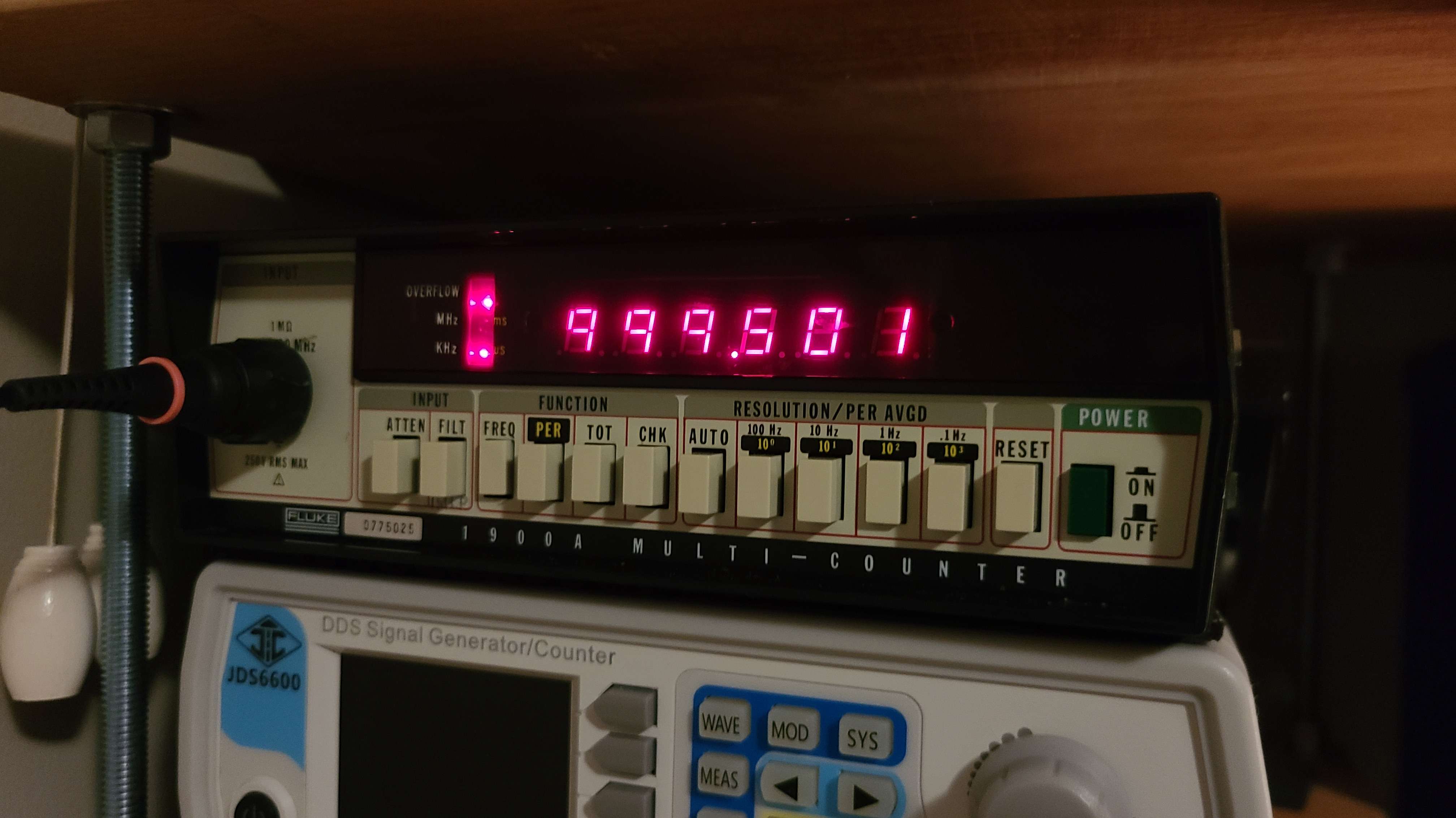 Frequency Measurements