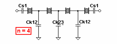 Dishal Crystal Ladder Schematic