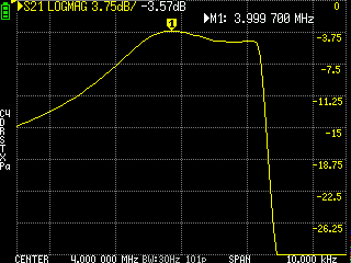 QER Filter Response
