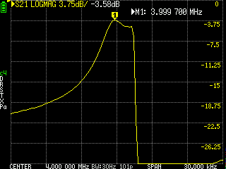 QER Filter Response Zoomed out