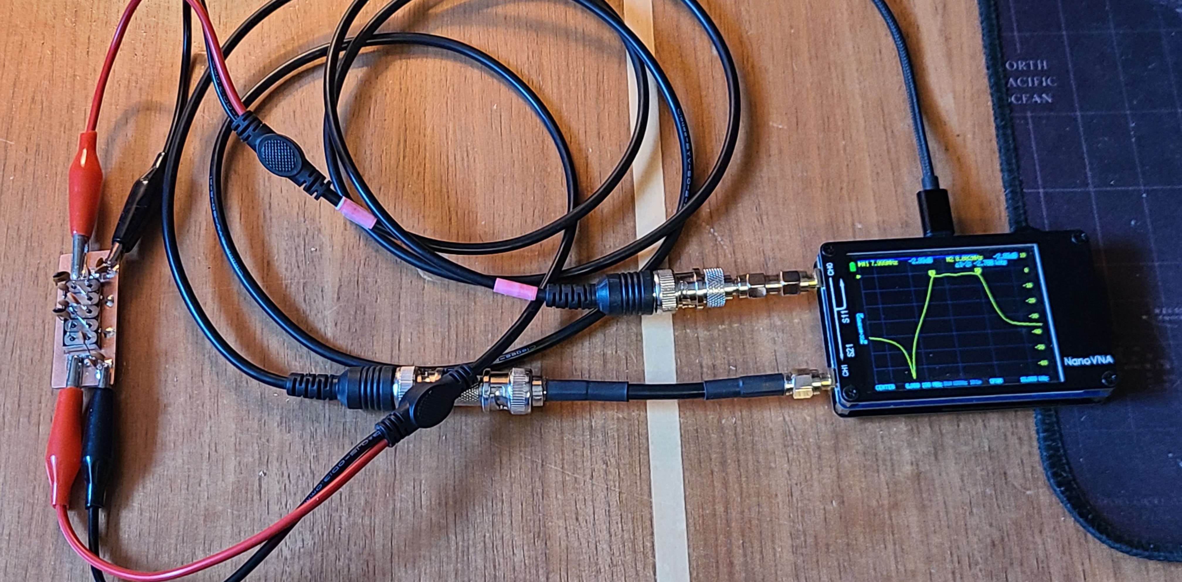 Crystal filter test setup