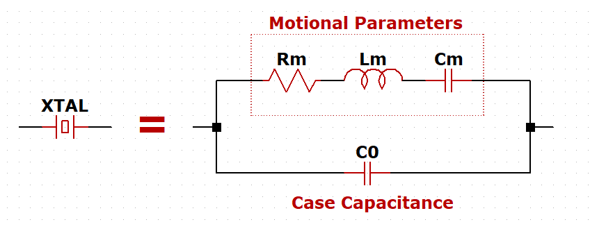 Motional Parameters