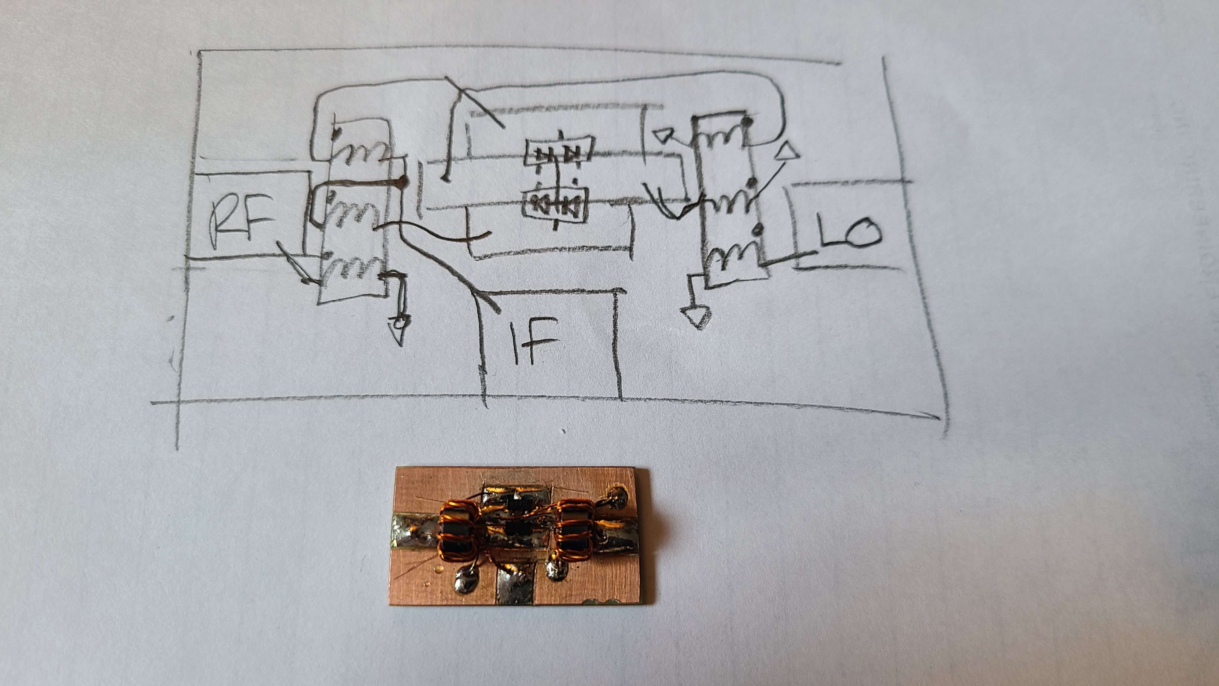 Diode ring mixer layout