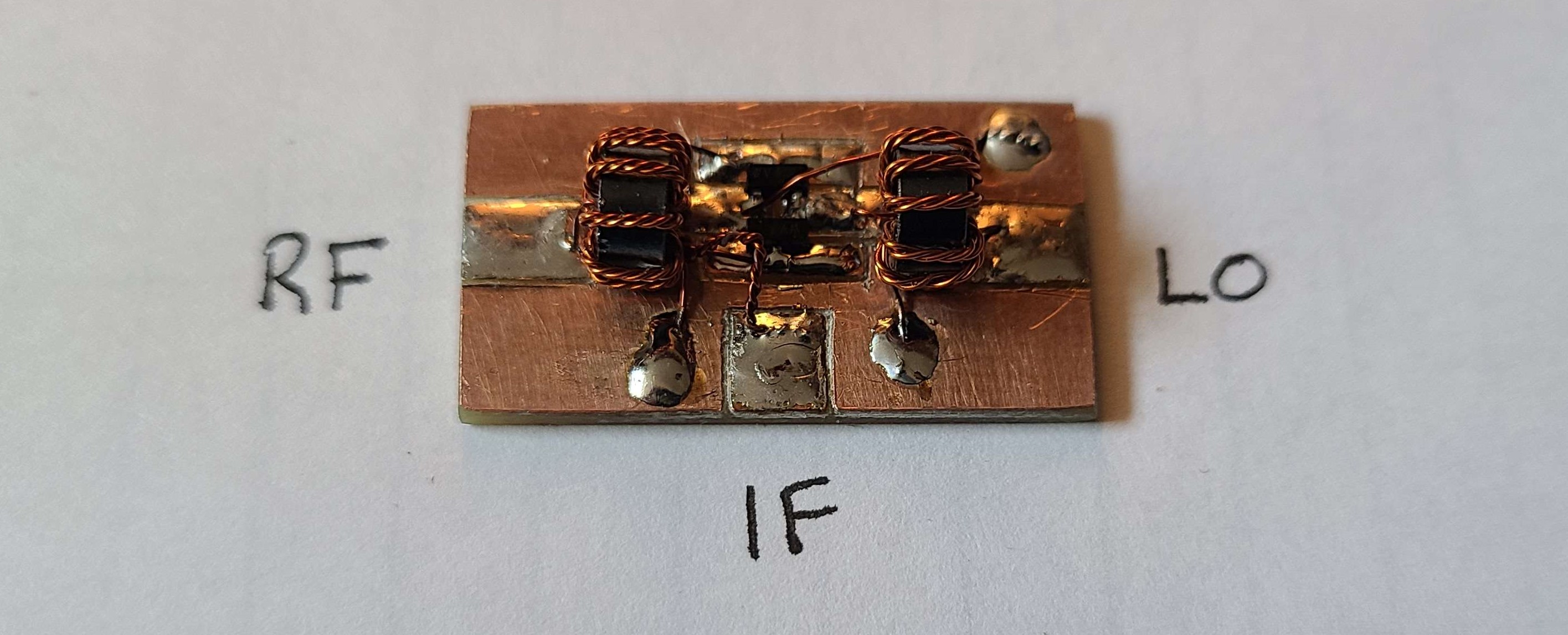 Mixer Ports