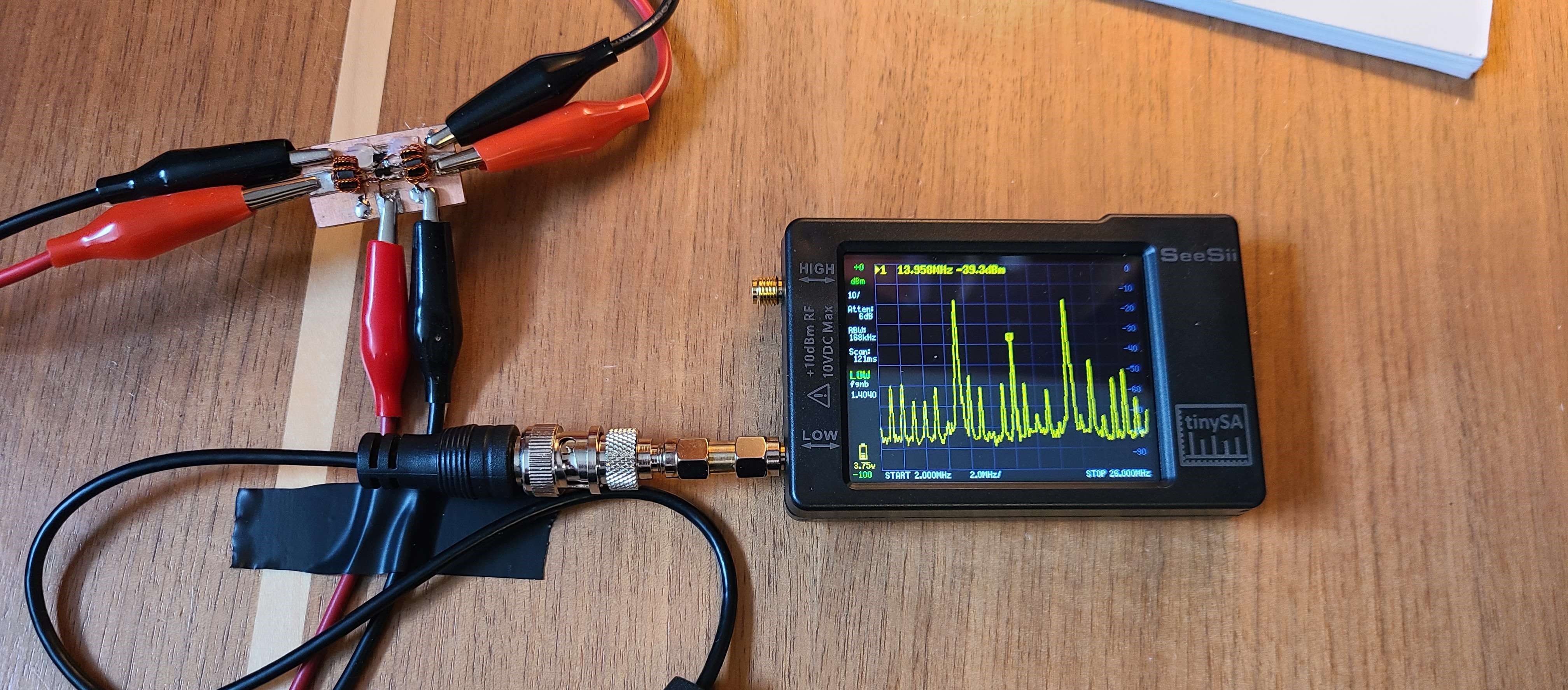 Test Setup