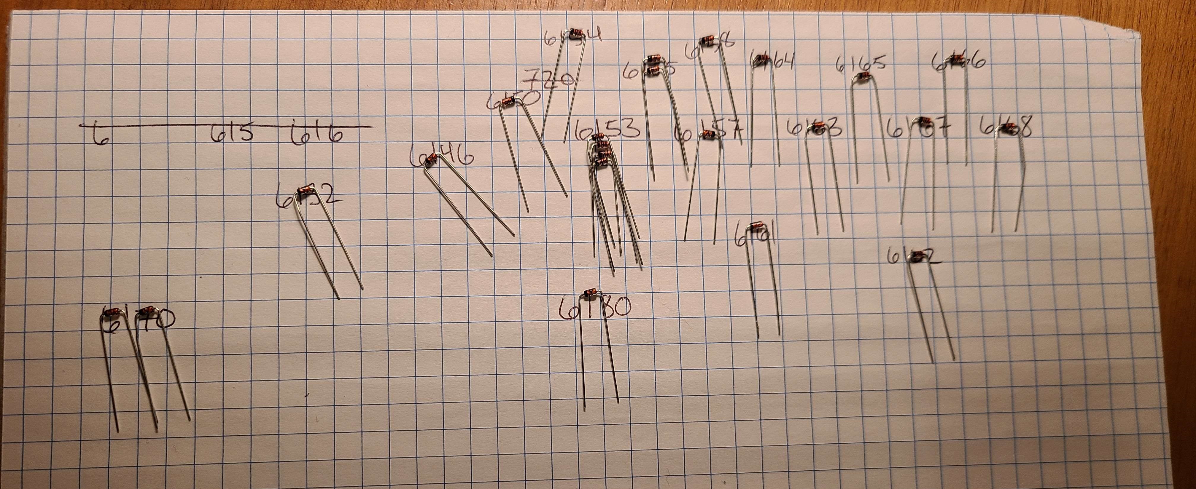 Binned Diodes