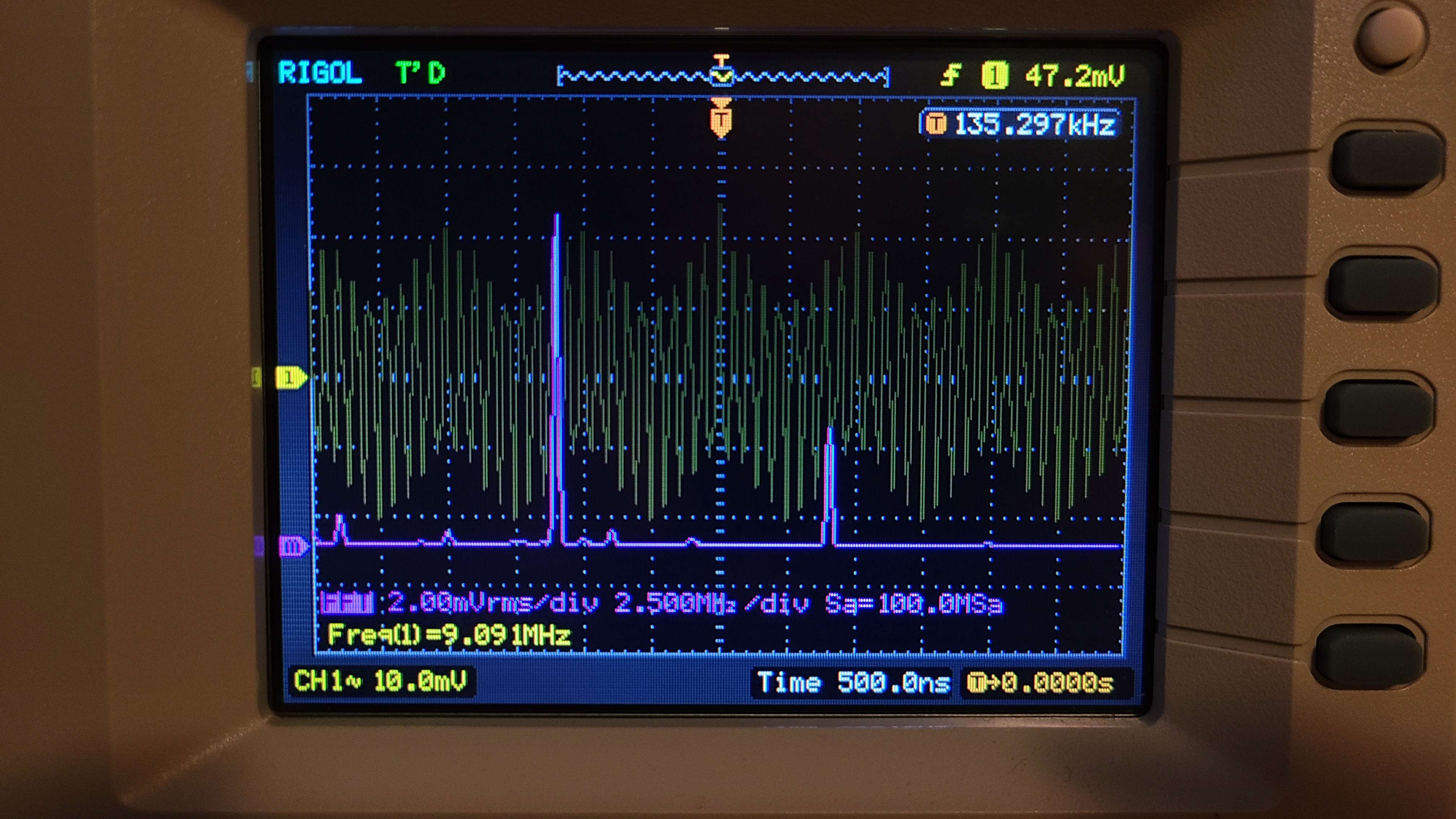 Oscilloscope FFT