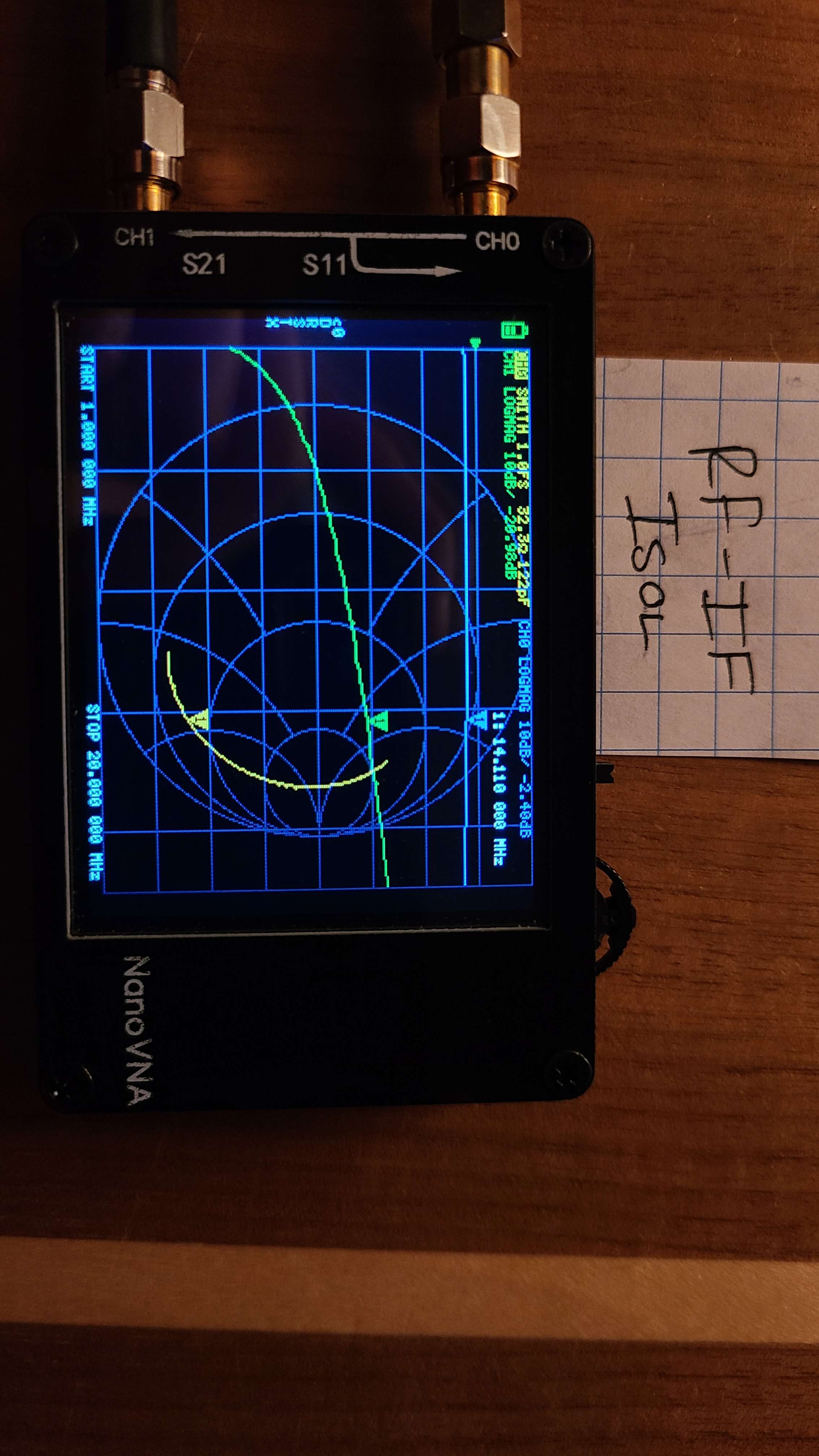 RF-IF Isolation