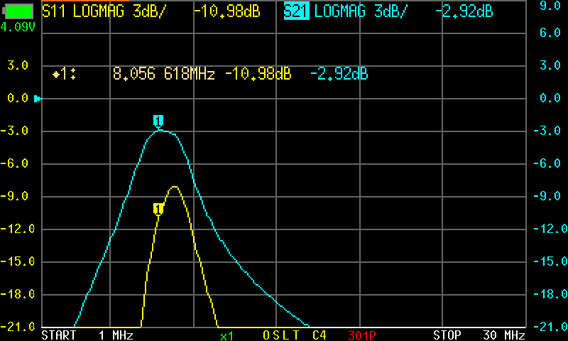 NanoVNA result screen capture