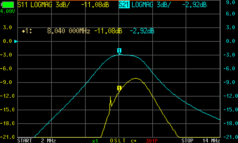 NanoVNA result screen capture closeup