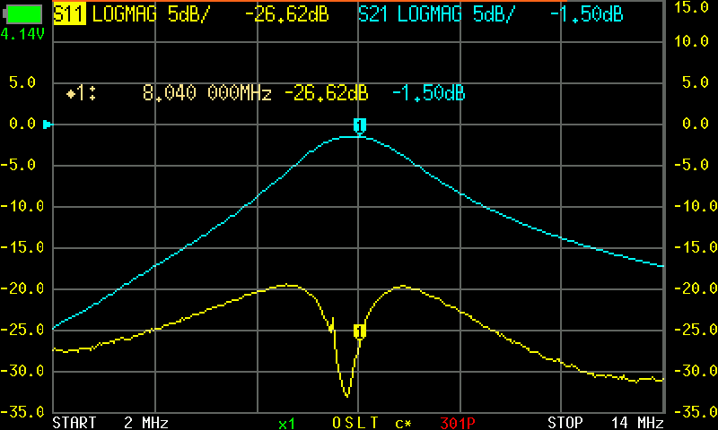 NanoVNA result screen capture closeup