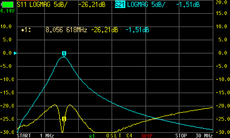 NanoVNA result screen capture
