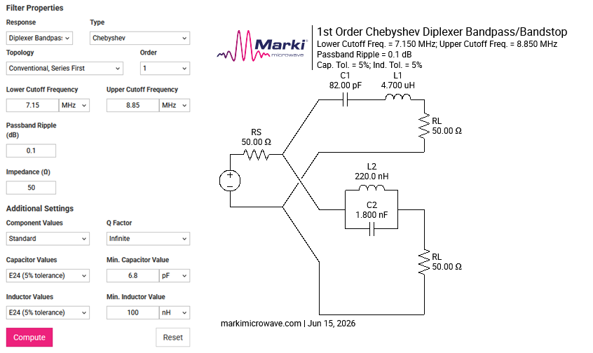 Marki microwave diplexer circuit inputs