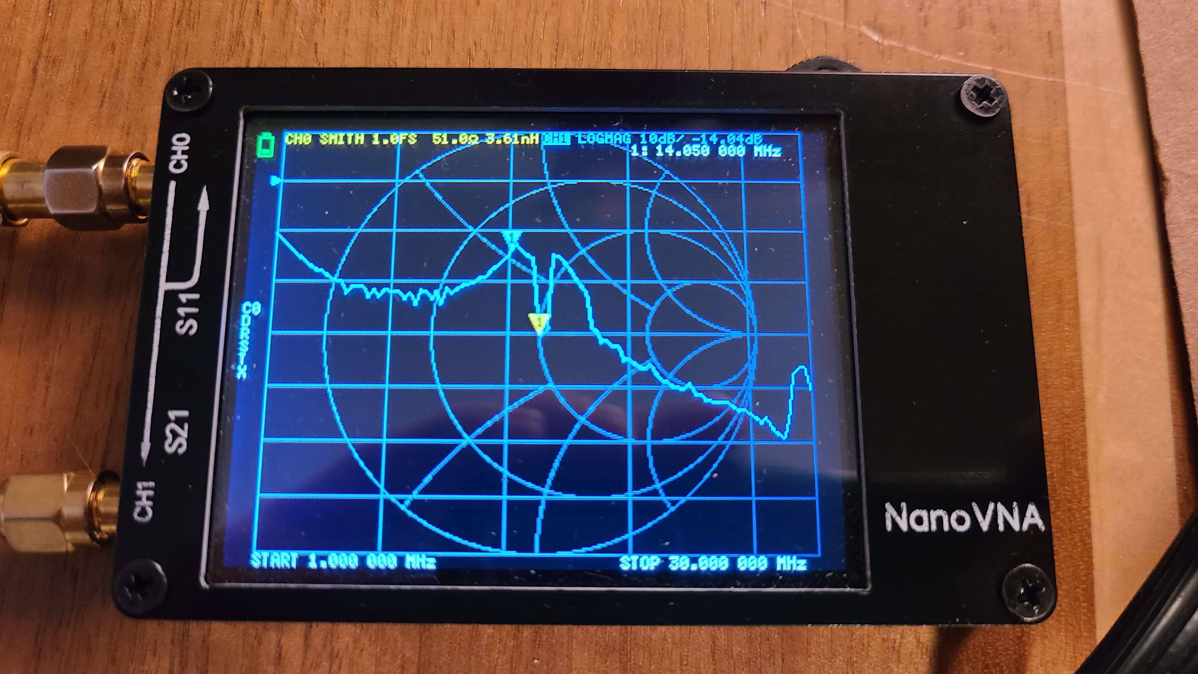 VNA LogMag results