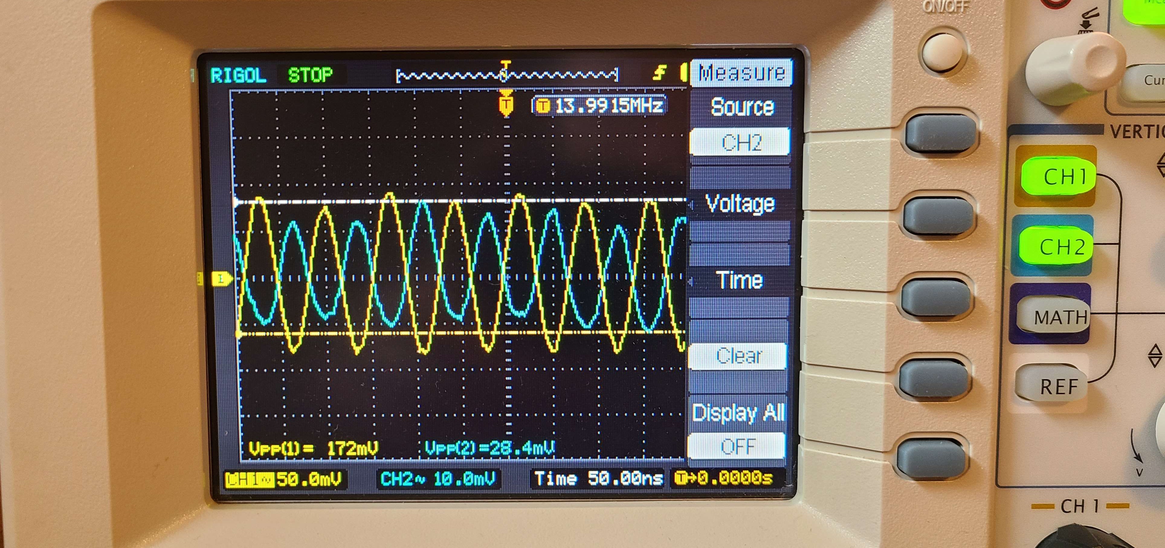 Measurement at 14 MHz