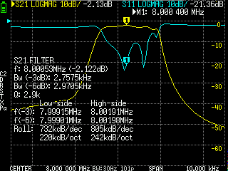 NanoVNA test result with info