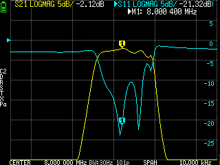 NanoVNA test result