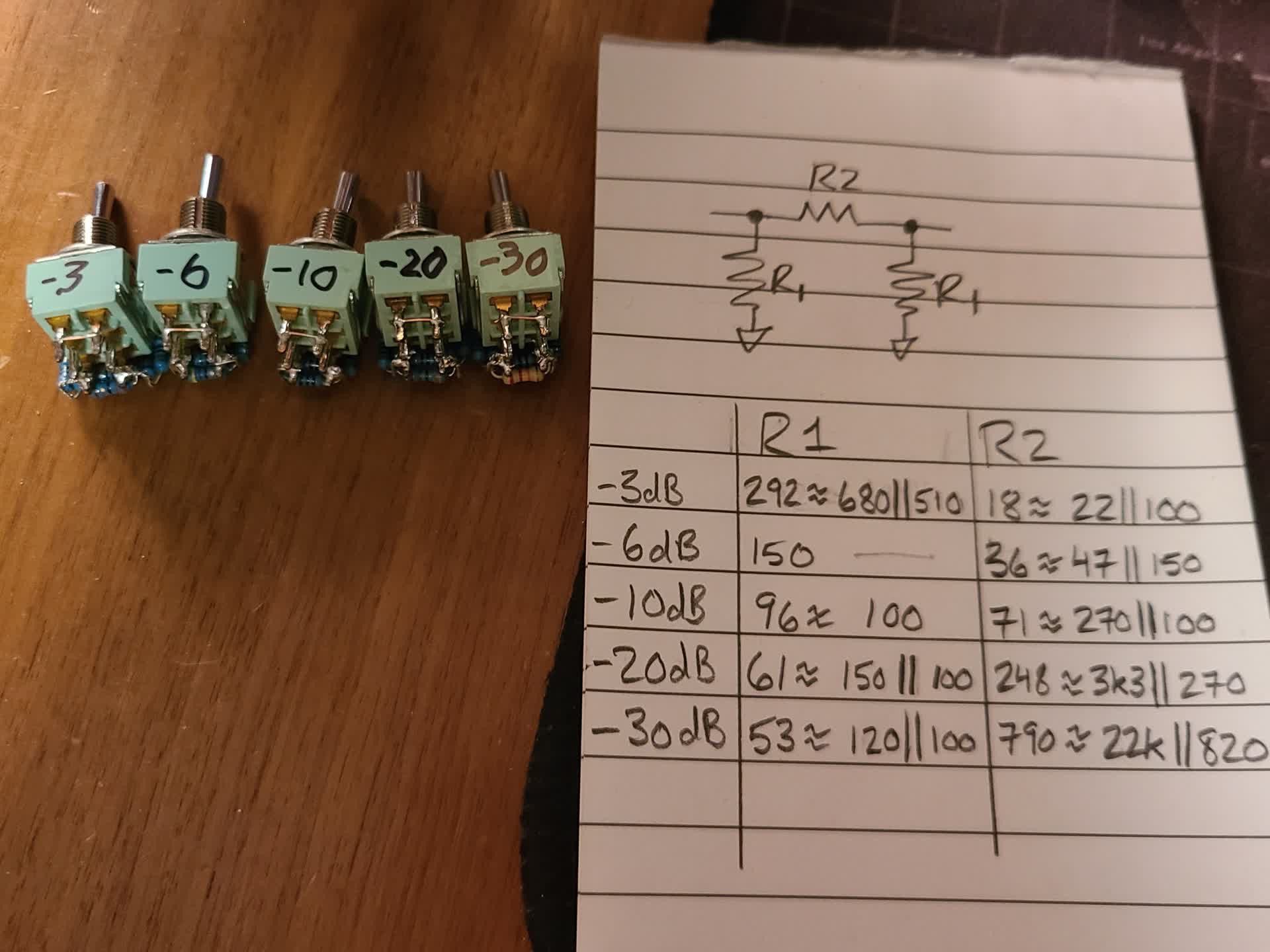 Pi Attenuators built with parallel combinations