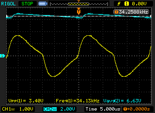 Transformer measurements