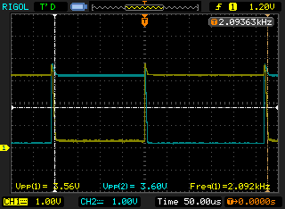 V1 Measurement