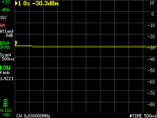 VGA at maximum gain