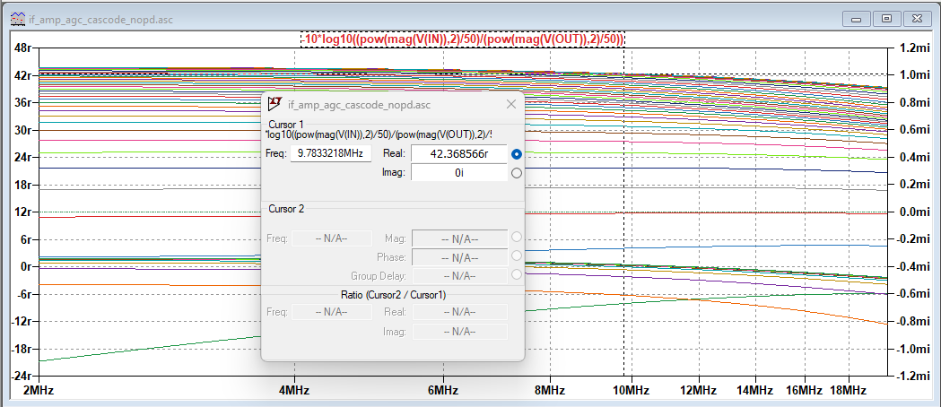 Stepped Frequency Response