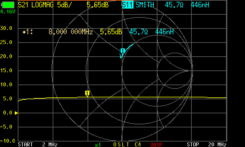 NanoVNA test min gain