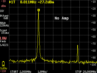 TinySA no amp measurement