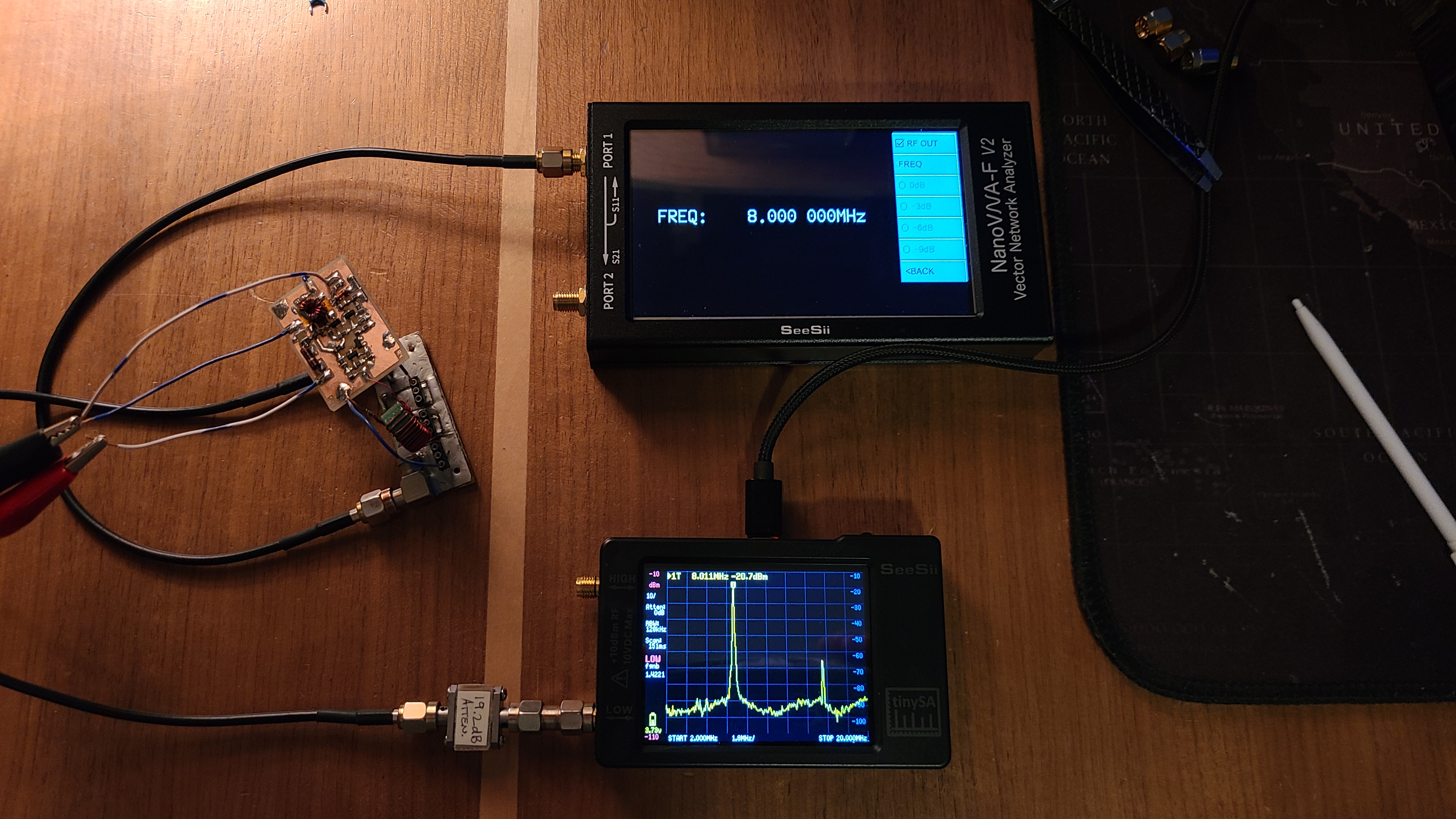 Gain test setup