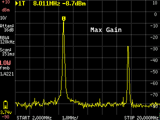 TinySA max gain measurement