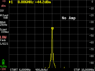 TinySA no amp measurement for amp 2