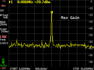 TinySA max gain measurement for amp 2