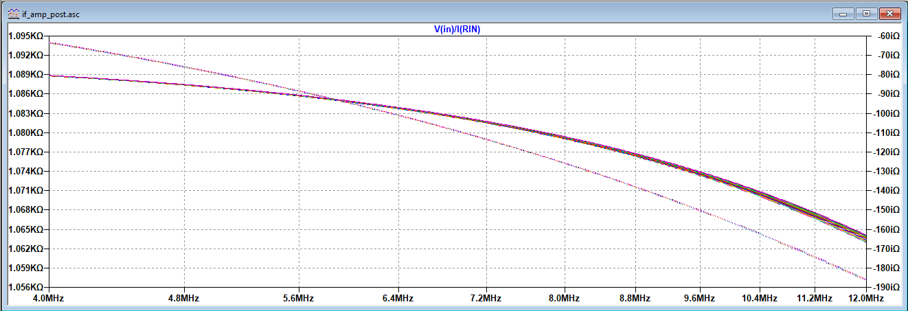 First IF amp impedance plot