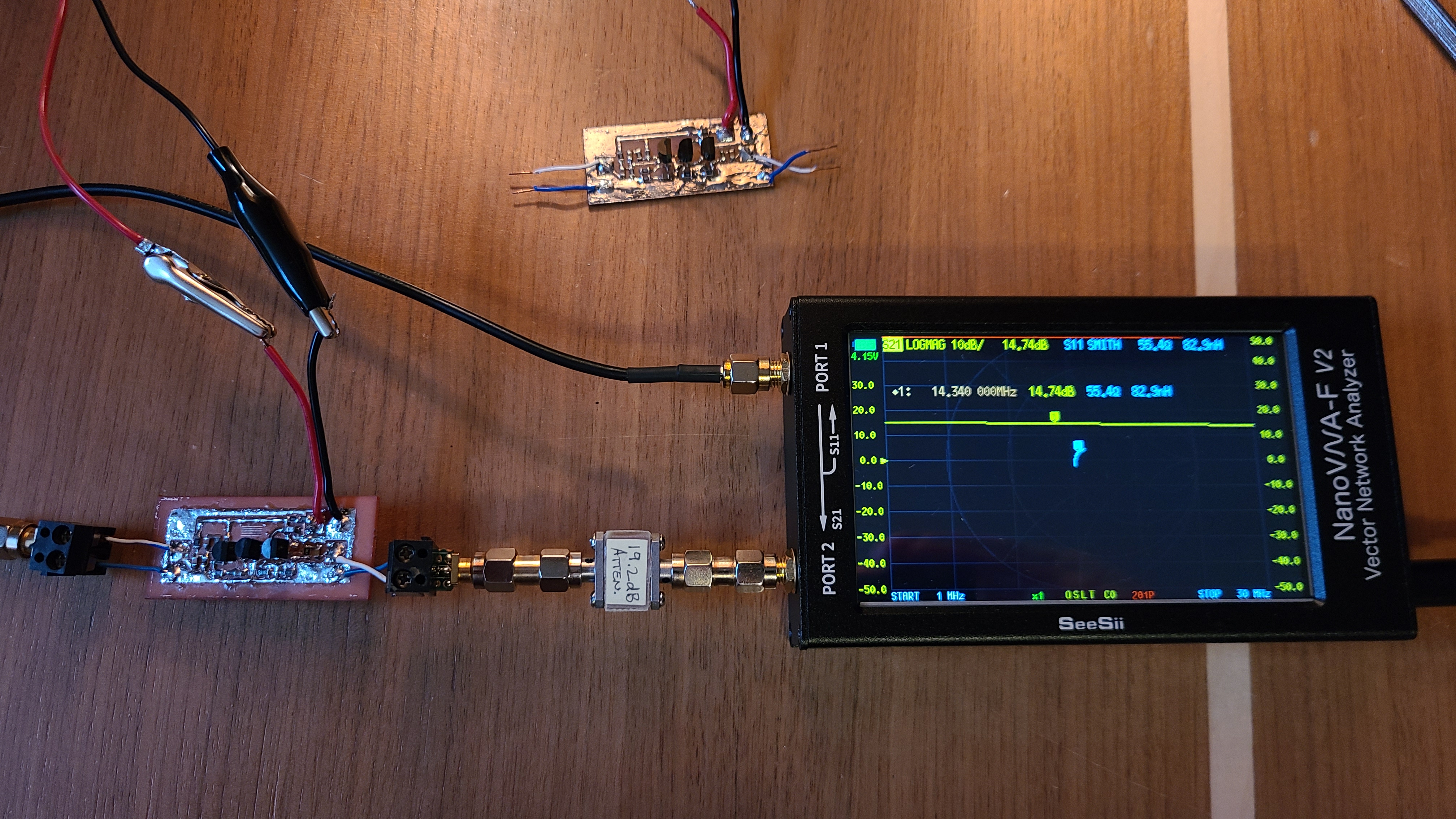 Test setup