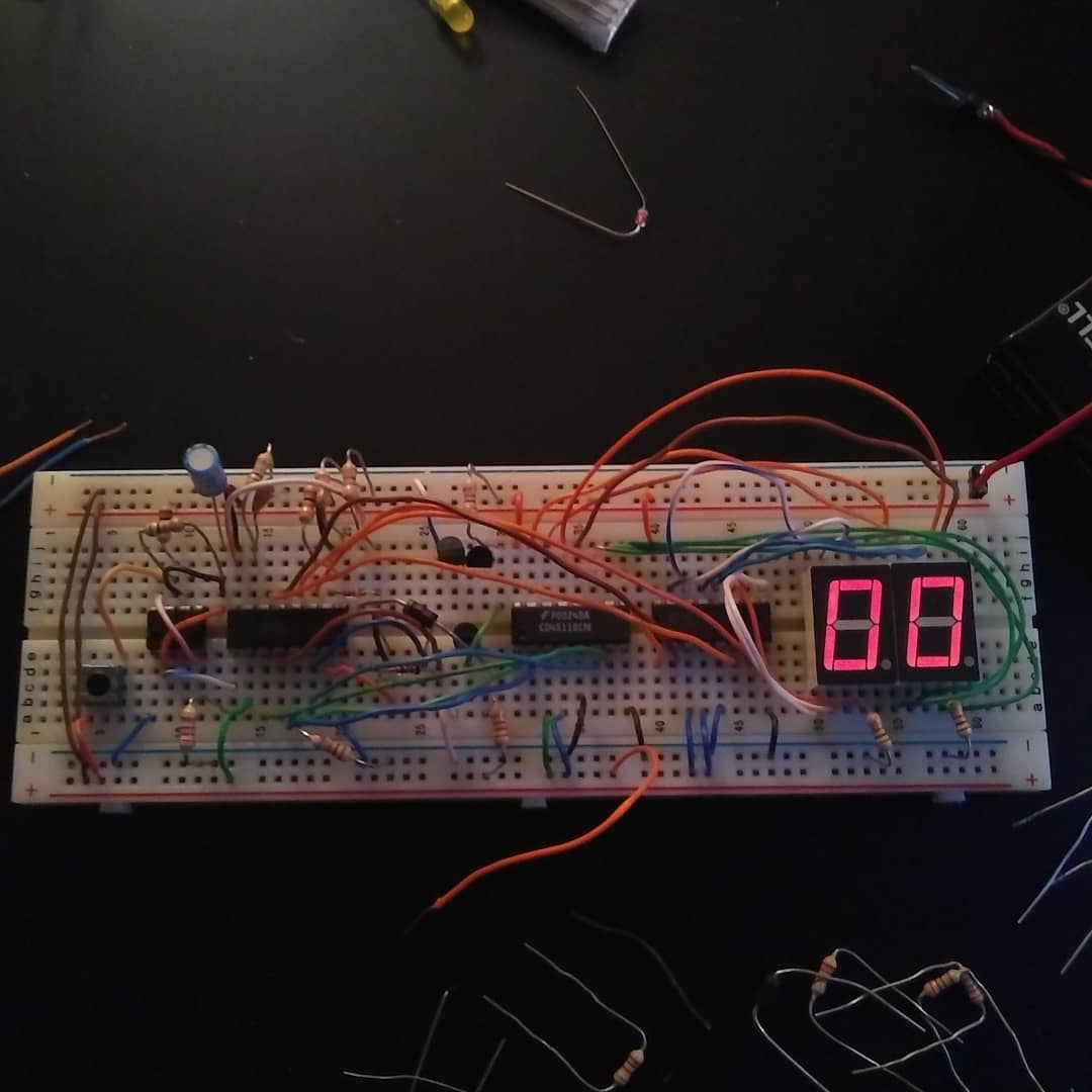 Counter Circuit