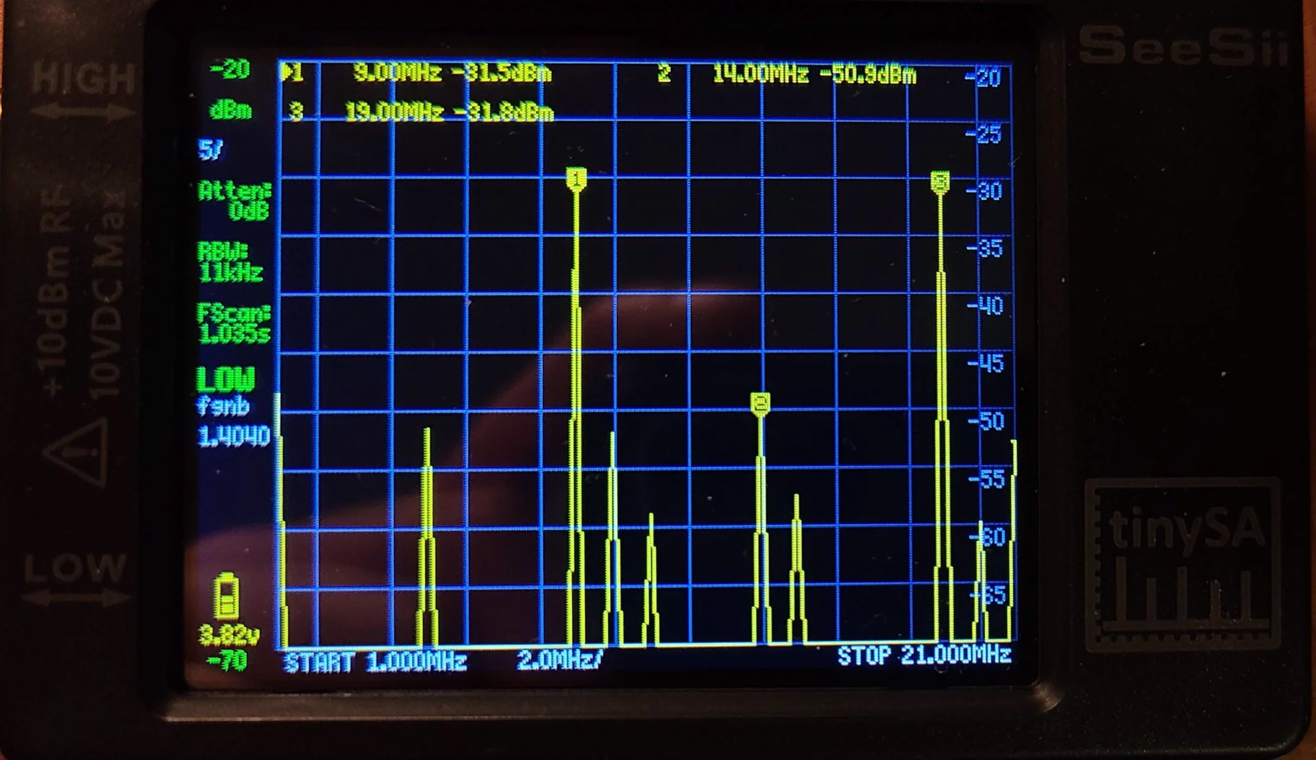Mixer spectrum analyzer measurement