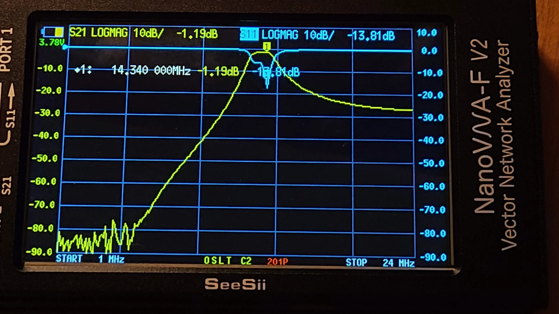 Bandpass filter S11 and S21 measurement