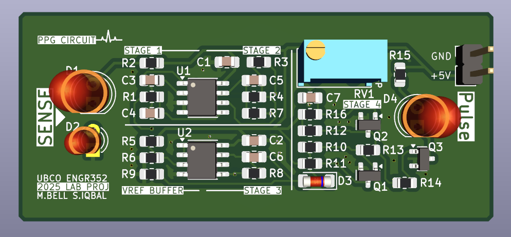 KiCad 3D render top